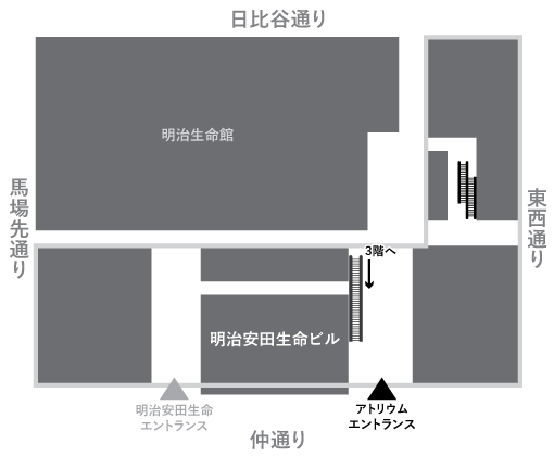 入館方法